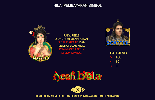 demo semua slot